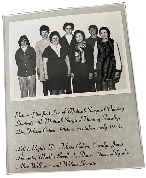 Picture of page of a book. The page contains a black-and-white photo of seven women, standing side by side, in 1974. The caption reads: The first class of medical-surgical nursing students with faculty Dr. Felissa Cohen. It lists the people in the photo as Dr. Felissa Cohen, Carolyn Jones Hungate, Martha Brodkorb, Sharon Foss, Lily Lee, Alice Williams and Wilma Strantz.