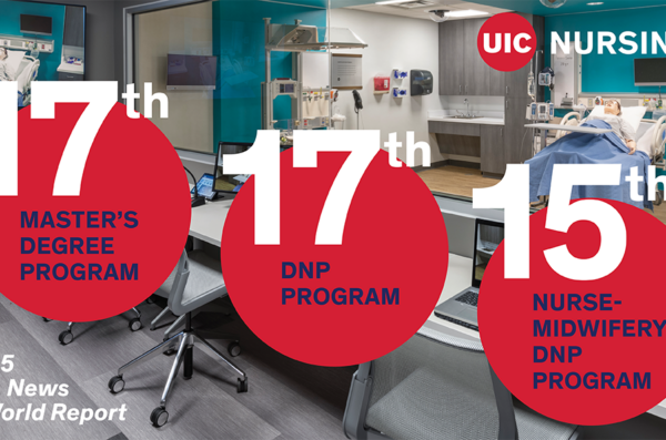 17th Master's Degree Program; 17th DNP Program; 15th Nurse-Midwivery Program in big red circles with backdrop of sim lab